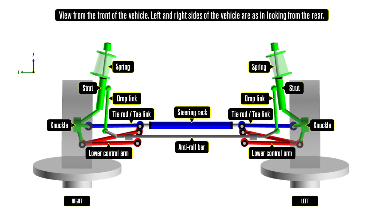  race software advanced baseline axle knuckle lca arb tierod strut spring droplink